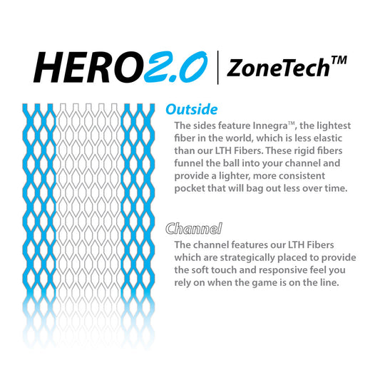 ECD HeroMesh 2.0 Semi-Soft